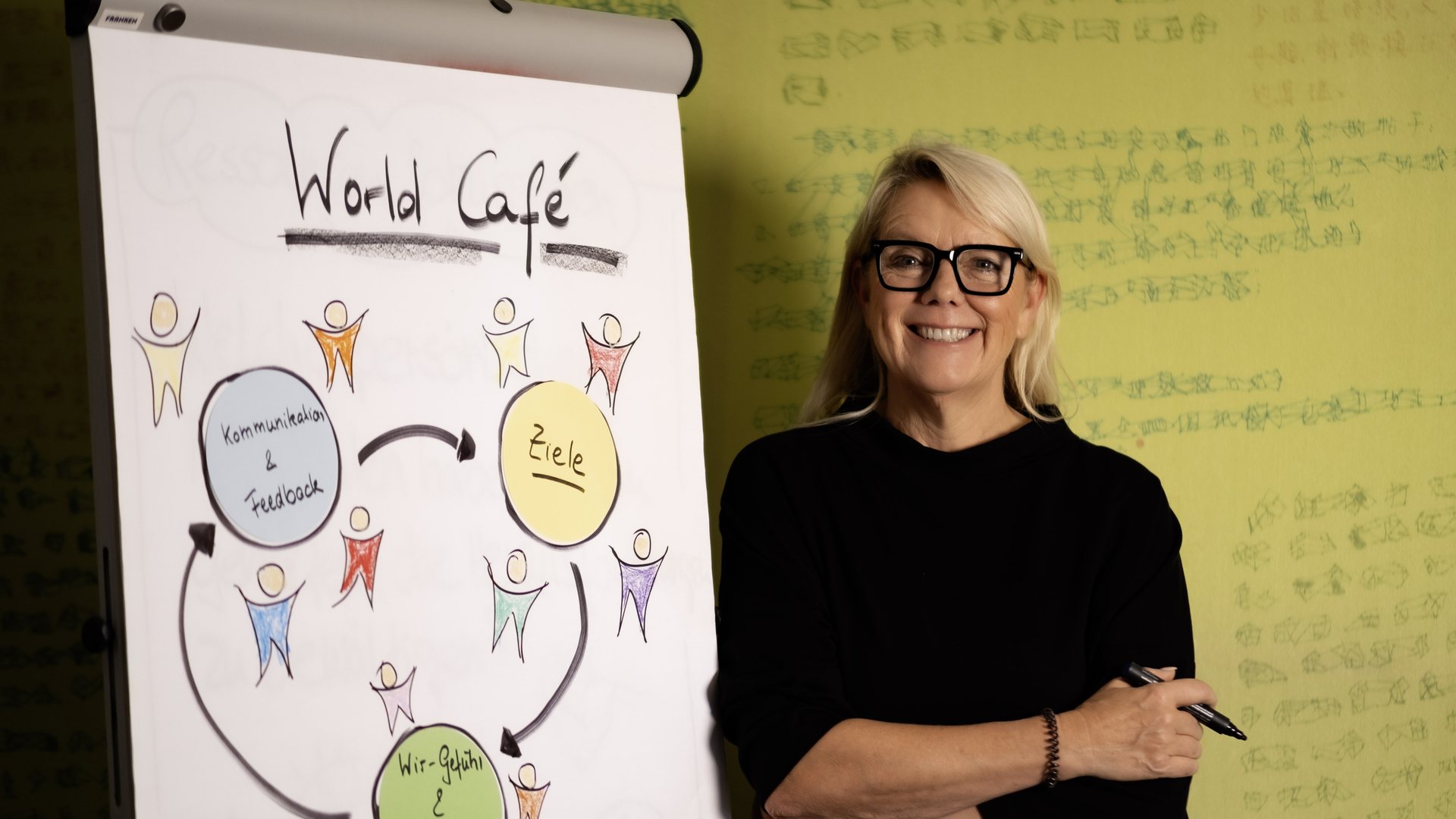 Ulla Mertens moderiert ein World Café am Flipchart
